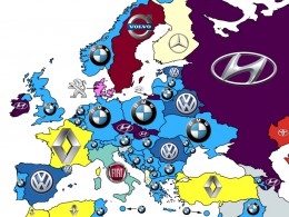 Jaká automobilová značka je nejhledanější? Co hledají Češi? 