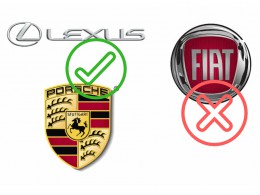 Lexus a Porsche jsou nejméně problémové, Fiat naopak propadák