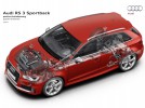 Fotografie k článku Audi RS 3 Sportback dostalo pětiválec a stovku umí za 4,3 s