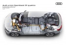 Fotografie k článku Na nový elektromobil Audi e-tron Sportback stačí dva miliony