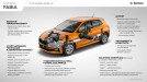 Fotografie k článku Nová Škoda Fabia dnes oficiálně vstupuje na český trh, v předprodeji si ji objednalo přes 4700 zákazníků