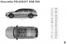 Fotografie k článku Peugeot 508 SW - radikální změna