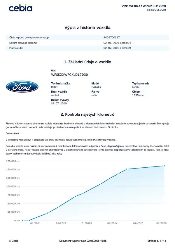 Ford Galaxy 2.0 Titanium Bi-Turbo 177 kW - foto 48
