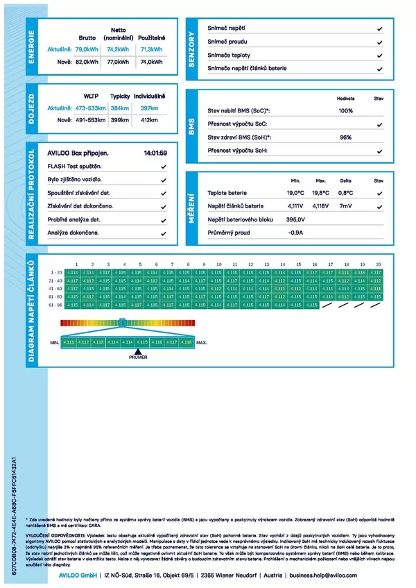 Volkswagen ID.5 Pro 77kWh 128 kW SoH 96.3% - foto 5