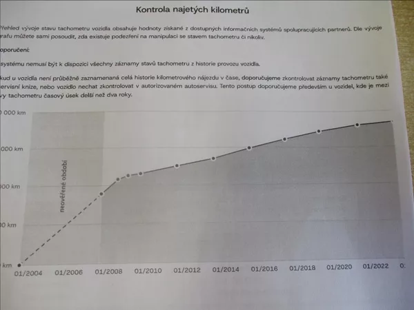 Škoda Fabia 1,2 i, 47kW,74 786km,1.maj,CZ, - foto 28
