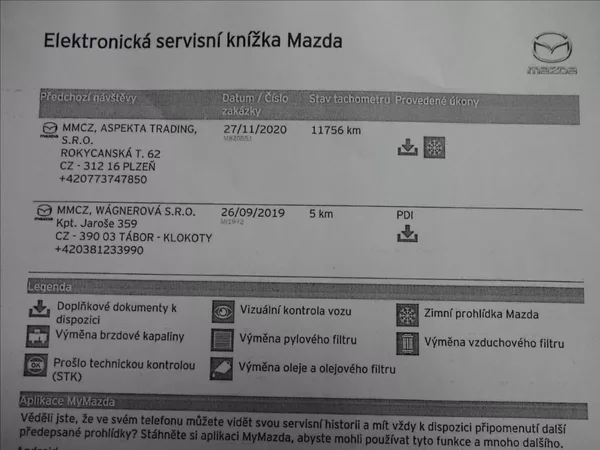 Mazda 2 1,5 i SKYACTIVE - foto 46