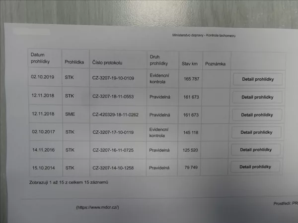 Škoda Fabia 1,2 TSi 63kW po servise,klima - foto 35