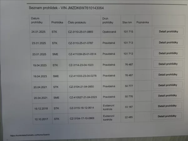 Mazda CX-3 2,0 Skyactiv-G120 Revolution - foto 37