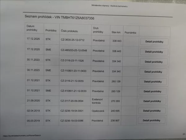 Škoda Octavia 1,6 TDi 77kW 2x kola, závěs - foto 30