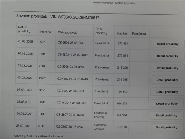 Ford Focus 1,5 Duratorq TDCI 95k kombi - foto 36