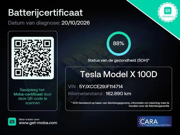 Tesla Model X 100D AWD 386kW FSD3 TZ SOH 88% - foto 15