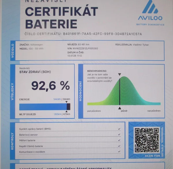 Volkswagen ID.3 PRO PERFOR 150kW (62kWh) 93TKM - foto 52