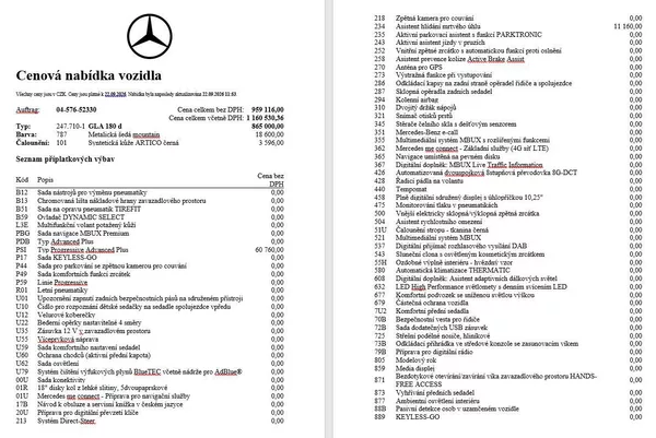 Mercedes-Benz GLA 180d, 1.majitel