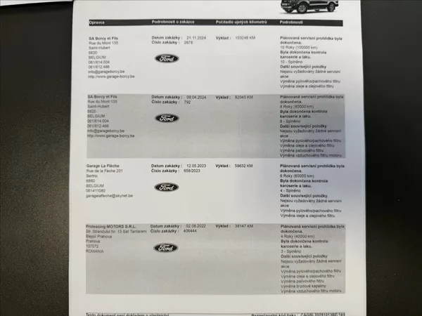 Ford Ranger 2,0 Wildtrak 157kW,man,nové ro - foto 34