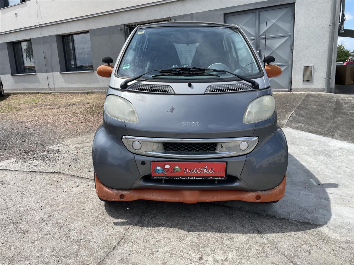 Smart Nová STK*tažné na kola*poloaut
