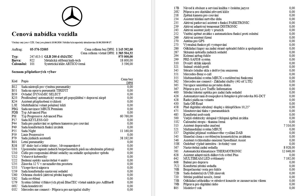 Mercedes-Benz GLB 200d 4MATIC