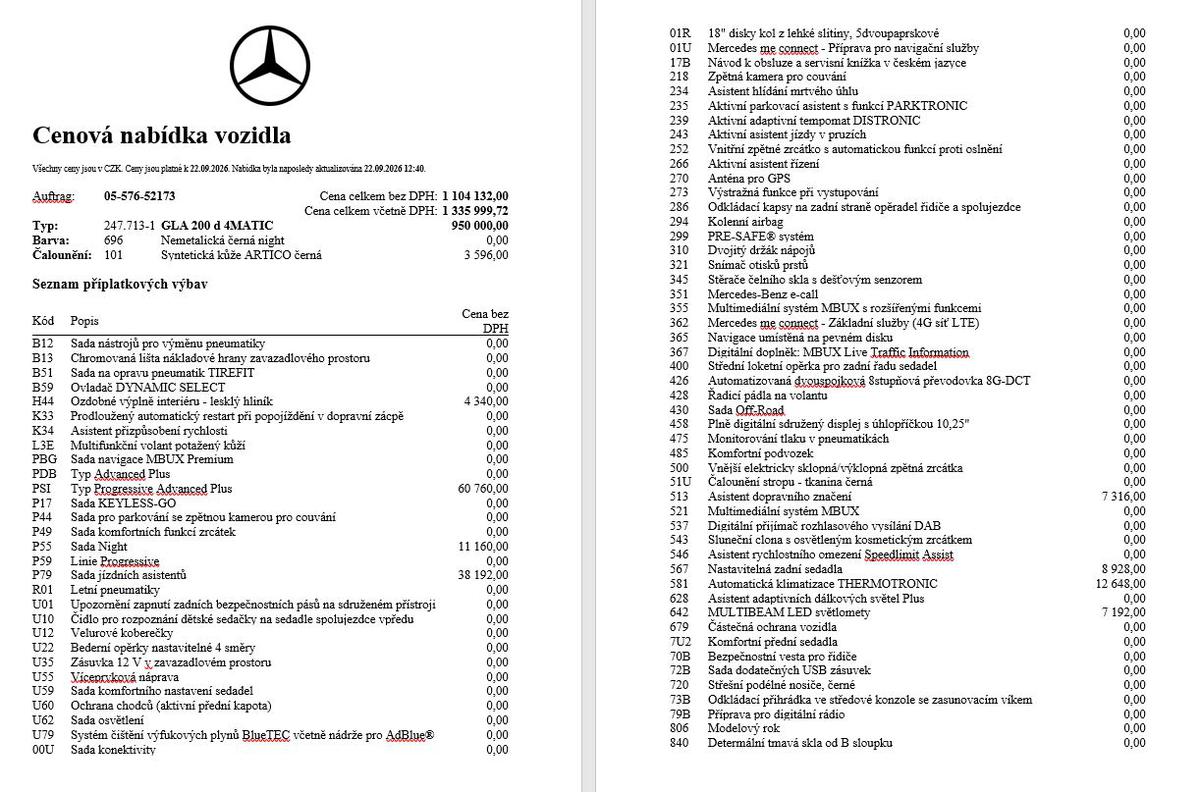 Mercedes-Benz GLA 200 d 4MATIC