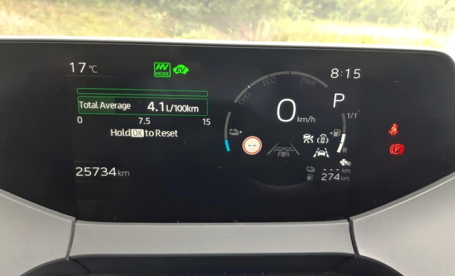 Toyota Prius spotřeba